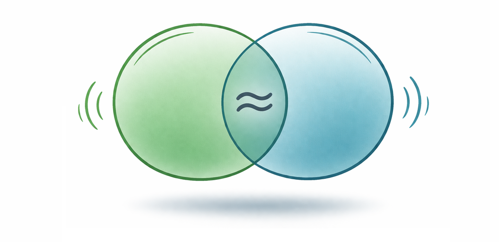 Синонимы к слову